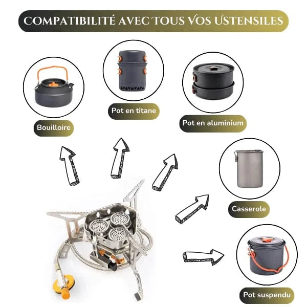 Flamme Évasion™ – Réchaud à gaz 3 brûleurs / 6800W