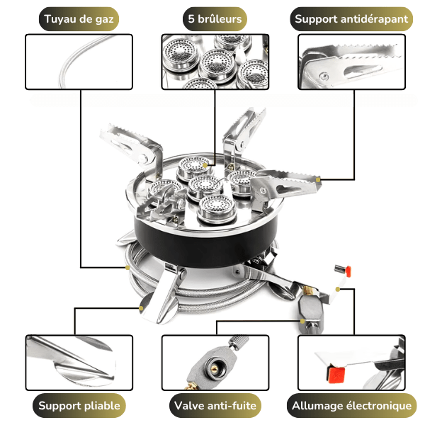Flamme Évasion™ – Réchaud à gaz 5 brûleurs / 8800W