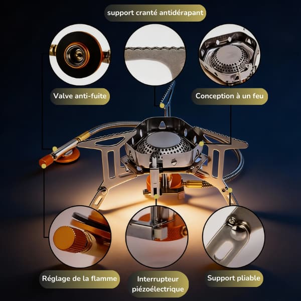 Flamme Évasion™ – Réchaud à gaz 1 brûleur / 3500W