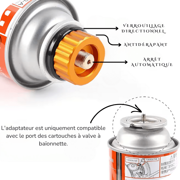 Flamme Évasion™ – Adaptateur à Gaz